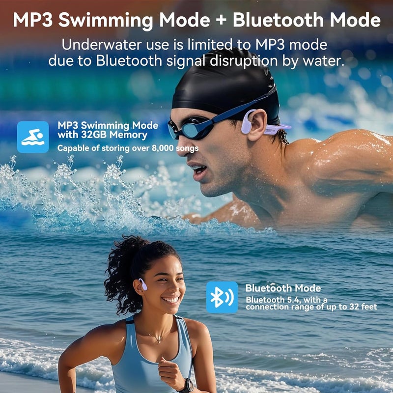 Hostena Swimming Headphones IP68 Waterproof, Open Ear Bone Conduction Underwater Headphones Bluetooth 5.4& MP3 with 32GB Memory Card, Soft/Skin/Lightweight Sound Swim Earbuds-SurfAudio(Purple) - Image 2